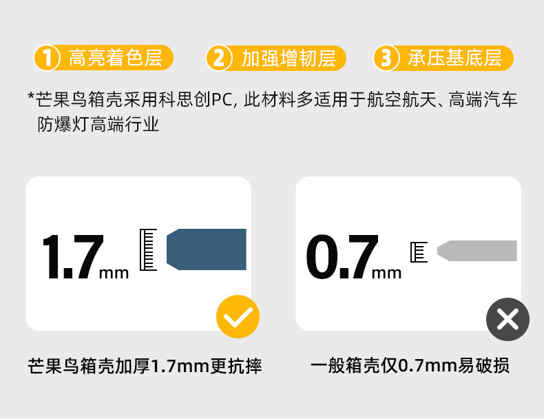 Vali nhựa PC cao cấp chống rơi, dung tích lớn, có khóa số, size 20/24/28 inch — Chất liệu PC cao cấp màu bạc chi tiết 8