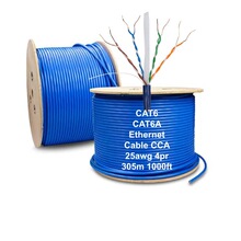���Q���������ǧ�׾W��CCA�~���X�W�j��UTP�p�g���Ͻ��~�^�y�W��