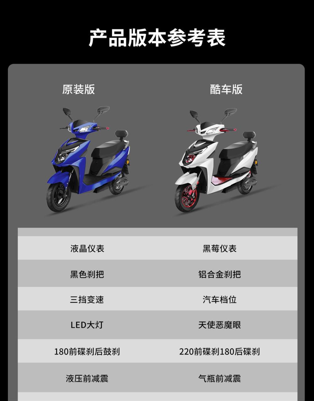 72V High-Speed Long-Distance Running King Electric Motorcycle Electric Vehicle Shangling Pedal Battery Vehicle Adult Lithium Battery Wholesale