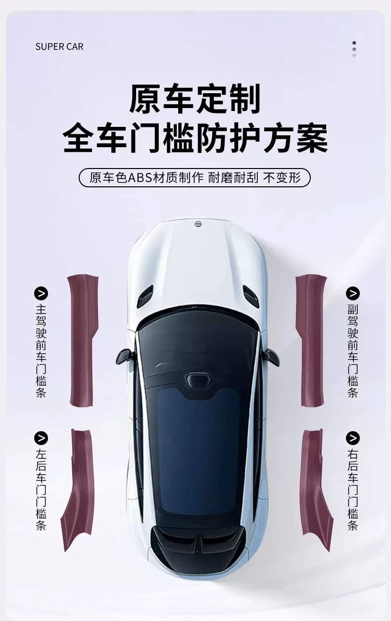 Suitable for Xiaomi Yu7 New Su7 Glue-Free Threshold Strip Carbon Fiber Pattern Upgraded Version Welcome Pedal Anti-Scratch Protective Plate