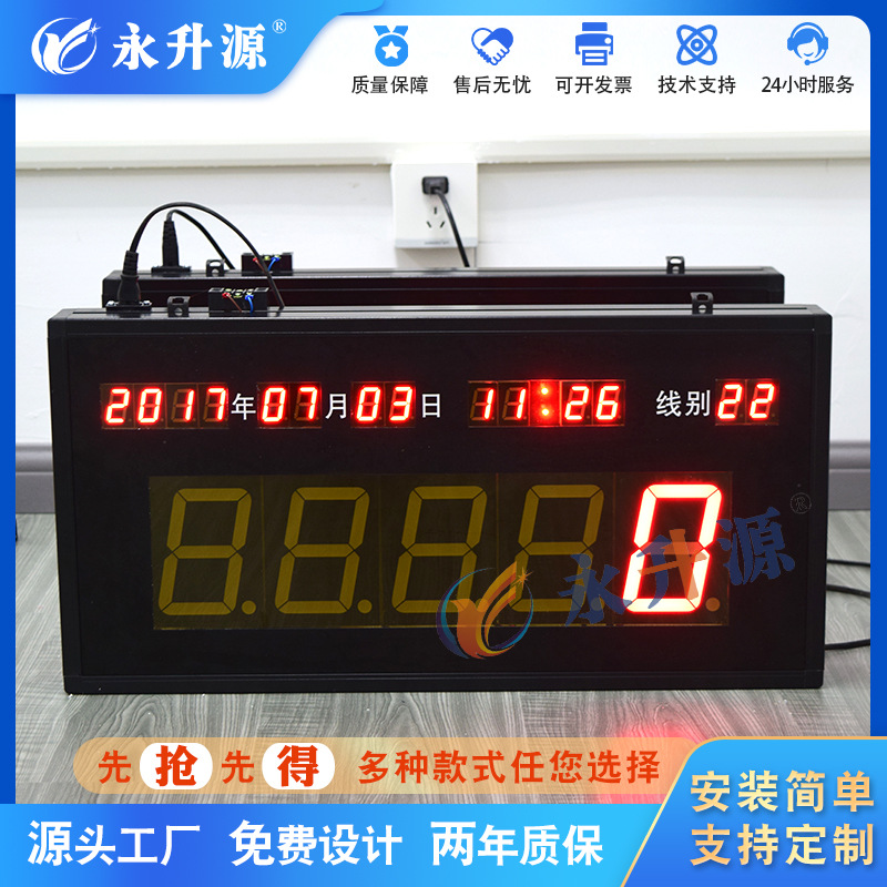 ����Ӧ������ʾ�� ���ӿ���RS485ͨѶ����������幤ҵ��ʱ