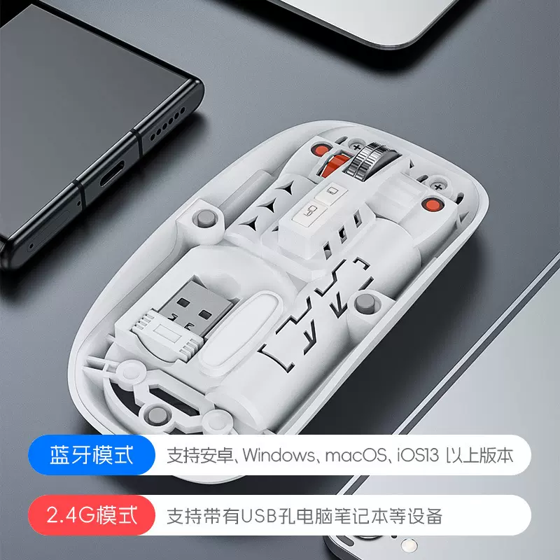 工厂直销透明静音鼠标无线蓝牙无声手机笔记本办公充电无线鼠标