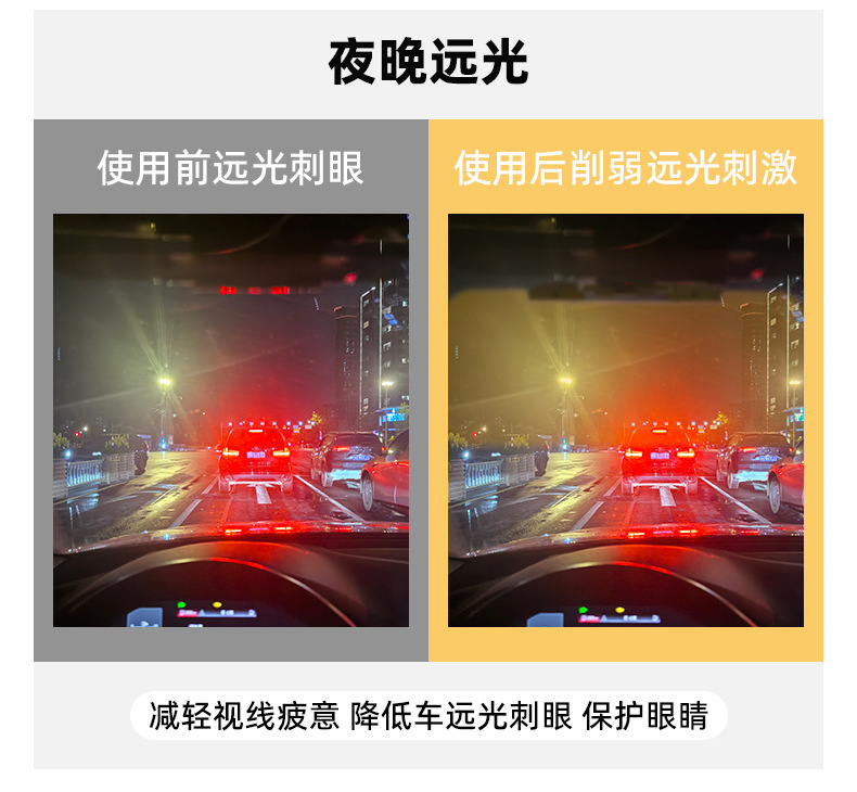 Car Sun Visor Anti-Glare Goggles, Special Anti-Glare Shield for Cars, Anti-Dazzle Shield for Nighttime Driving