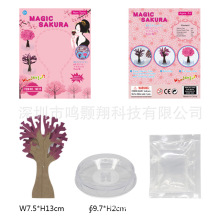 ѻƌW򞄓ֹDIYÝˮħgLw漈_