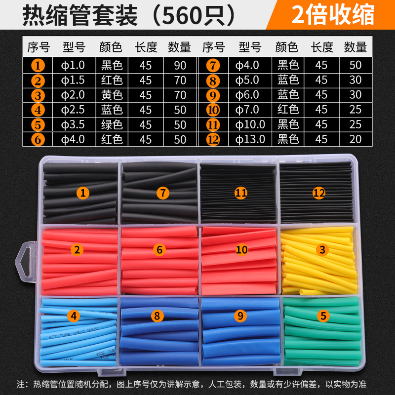 Green Forest tubo de encogimiento térmico manguito de aislamiento cable de datos de cableado grueso impermeable protección de cable de encogimiento 3 veces