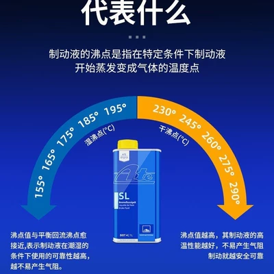 Brake Fluid Original German: Brake fluid