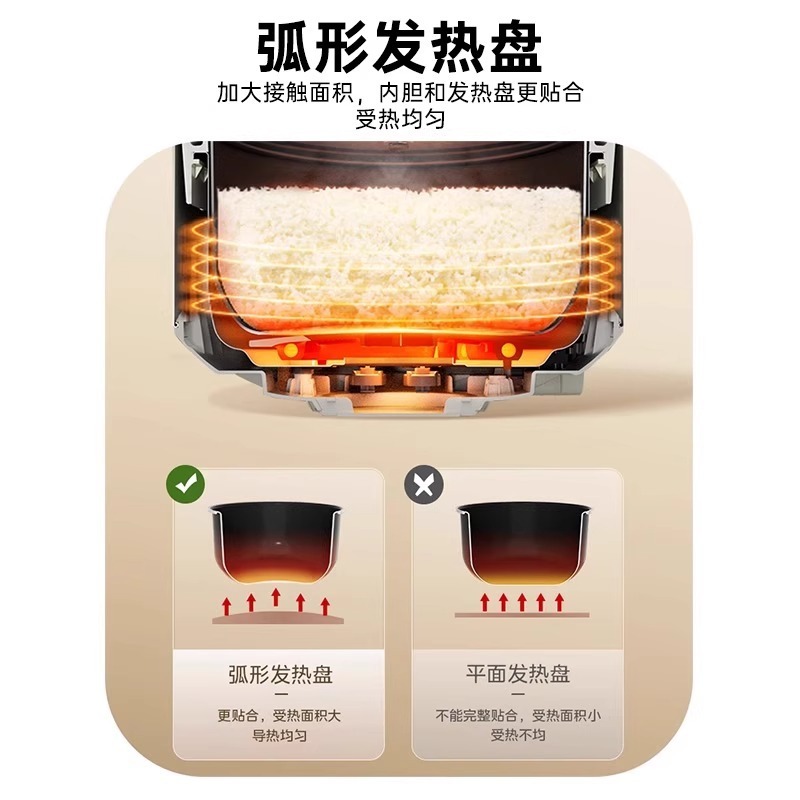 美的MB-AJ509蓝铃花系列上蒸下煮简易开关设置650功率电饭煲合金|undefined