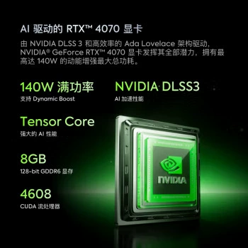 Мини-игровой ПК Atomic G7 Ti (i9-14900HX, RTX 4070) — 32 ГБ DDR5 двухканально, 1 ТБ SSD