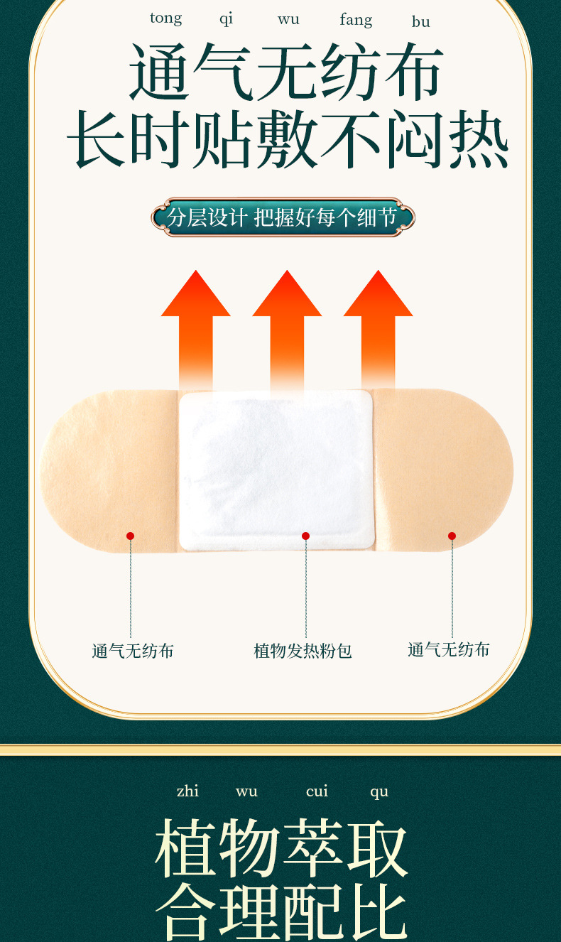 Twelve Herb Spleen and Stomach Patch Self Heating Abdominal Care Patch 6 Patches per Box specifications