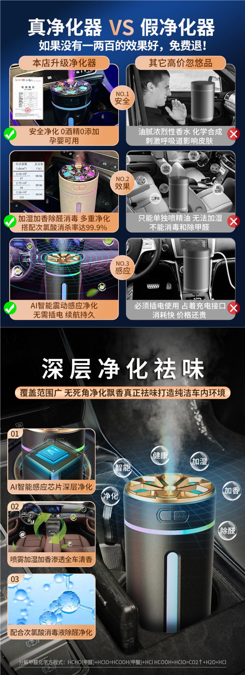 Smart Car Humidifier, Air Purifier, Aromatherapy Essential Oil, Car Odor Removal, Car Atmosphere Light, Perfume Oxygen Bar