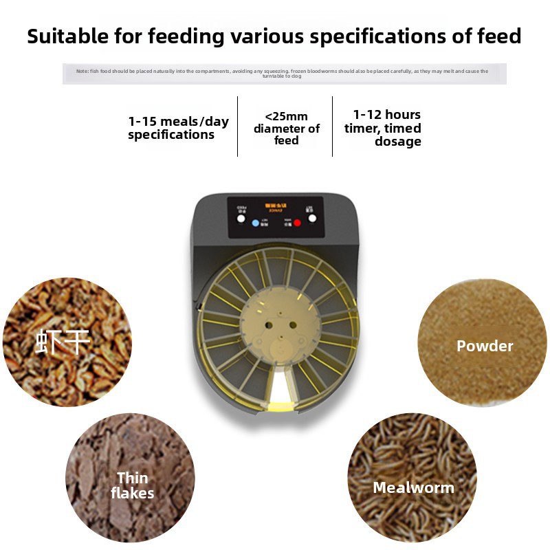 羳EV200Զιʳ㶨ιСϺĩͶʳ