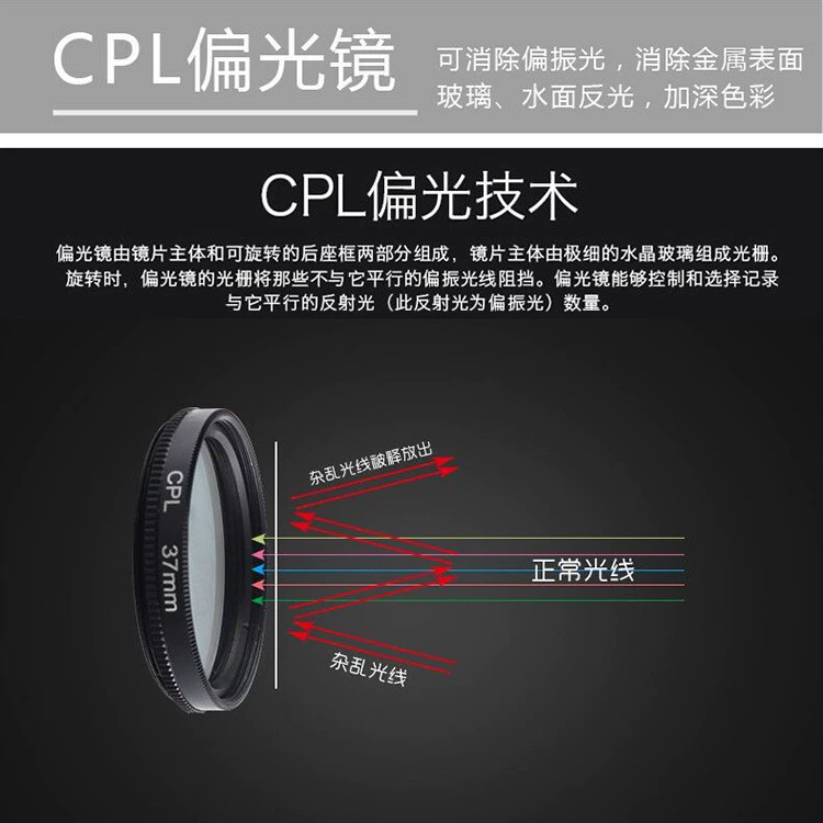 CPL поляризационная линза‑клип для смартфона, 37 мм/52 мм, бесискажённая HD съёмка, с прищепкой и сумочкой