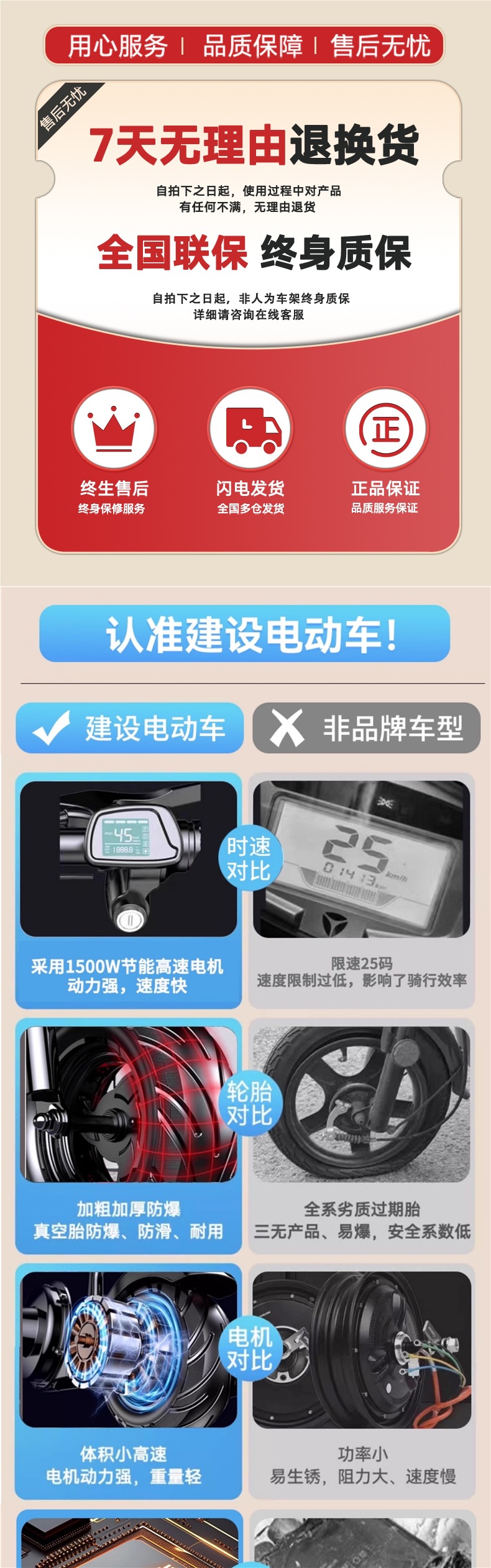 Construction of Electric Scooters, Driving Electric Vehicles, Folding Electric Vehicles, Two-Wheeled Vehicles, Small Vehicles, Mini Battery Vehicles