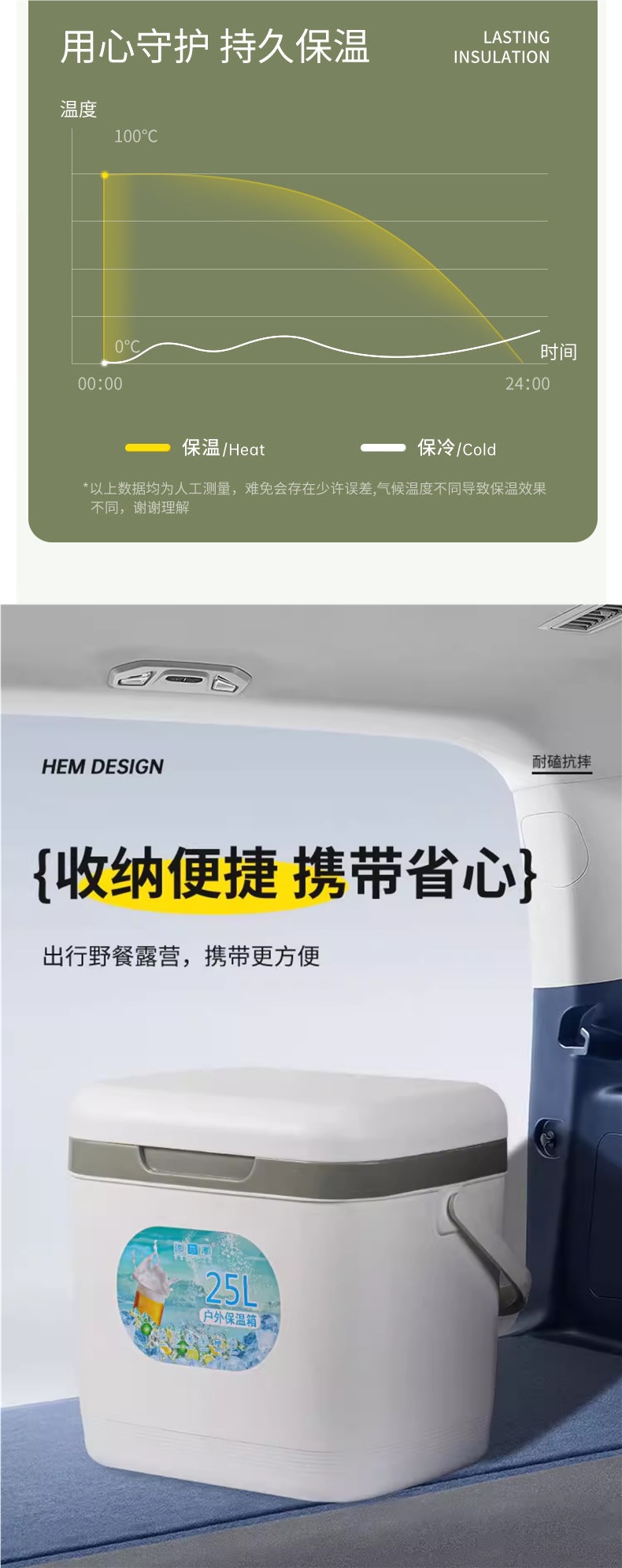 Insulated Box Cooler Camping Car Commercial Stall Outdoor Refrigerator Foam Box Fishing Box Ice Cube Insulated Ice Bucket