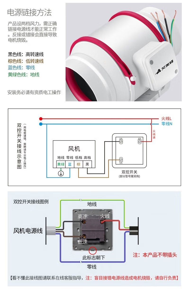 接线图