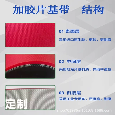 Feeder Belt, Sponge Conveyor Belt, Avtomobil ötürücü kəmərləri