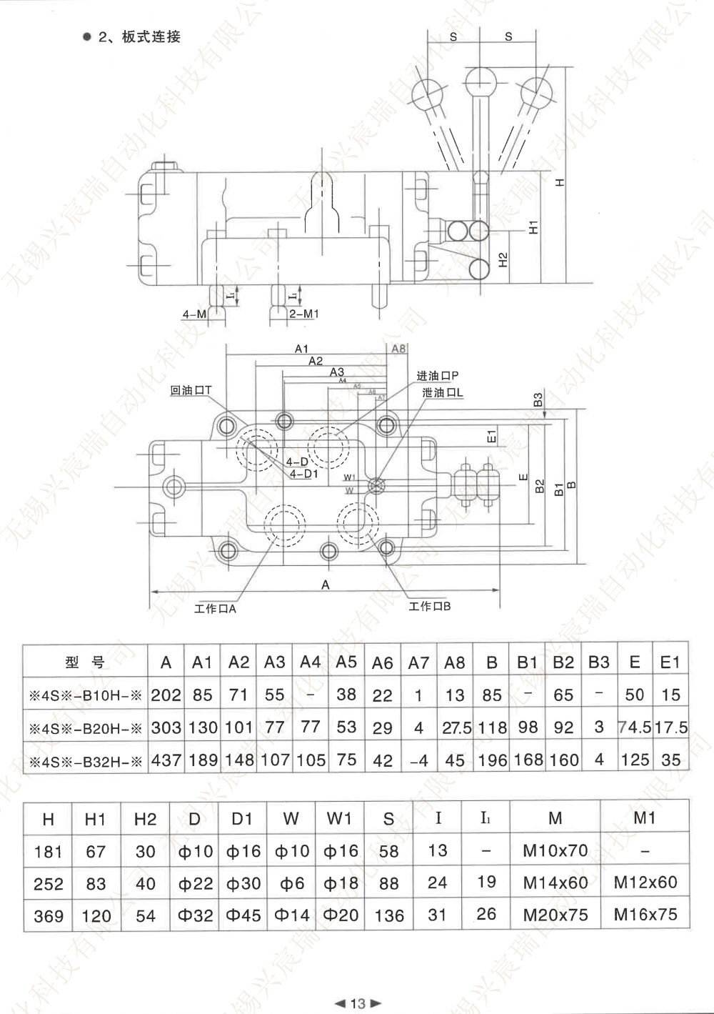 13 手动换向阀.jpg