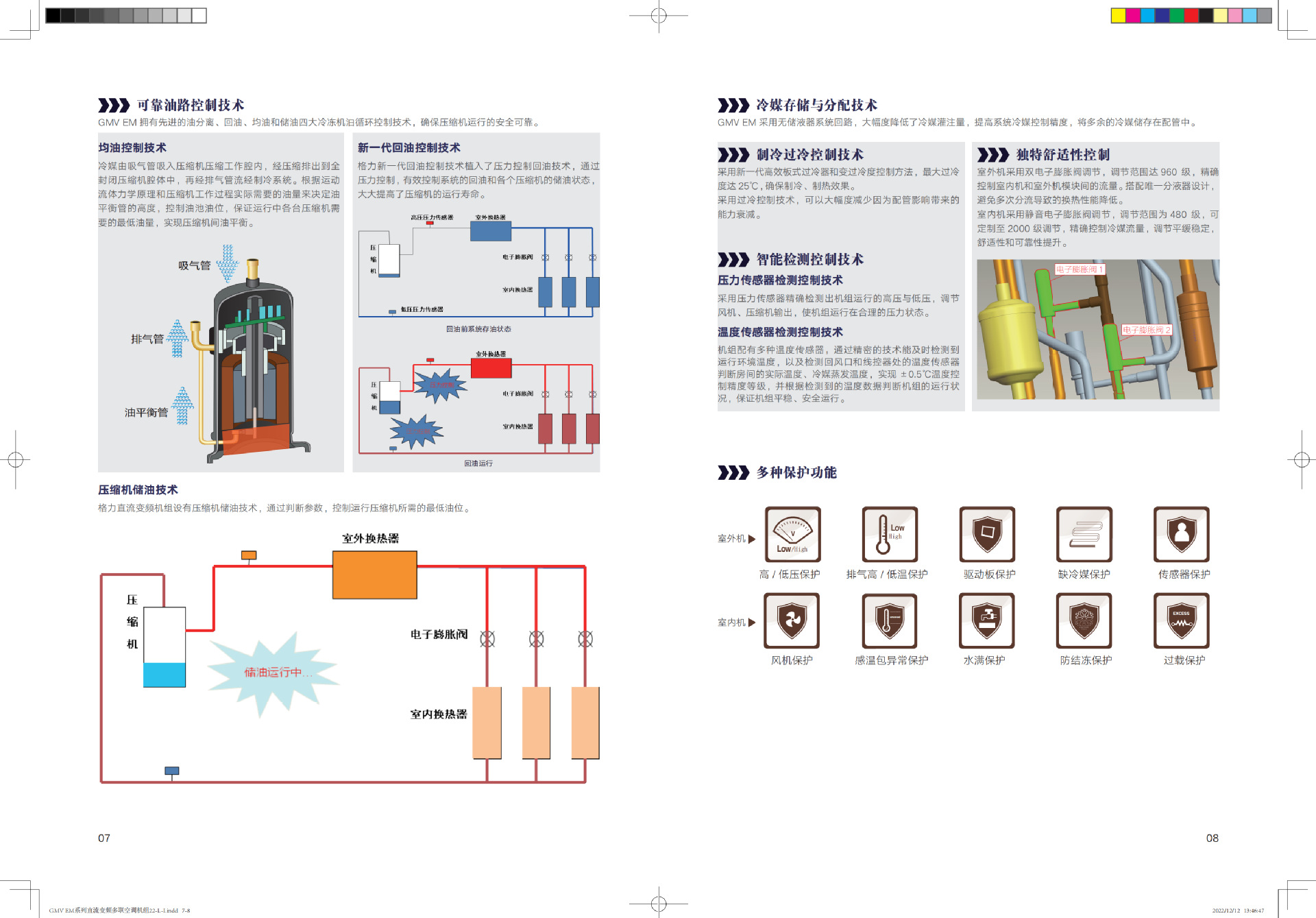 GMV EM系列直流变频多联空调机组23-C-I(新国标)(