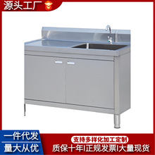 �����Ӻ�304/201���P�ˮ�ۙ����һ�wʽ����������������̃���