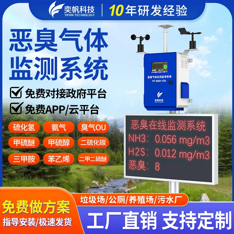 Детектор запахов для мусорных станций: измеритель концентрации сероводорода и аммиака, онлайн-мониторинг запахов на фермах