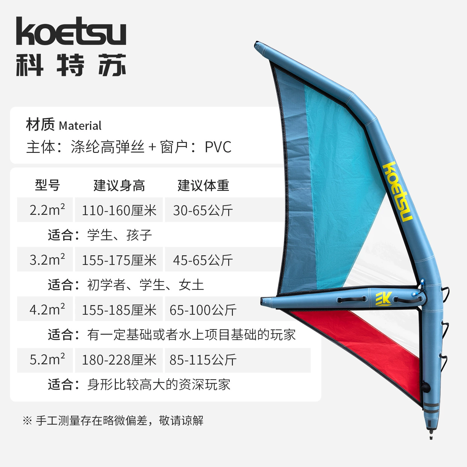 KOETSU SUP SUP надувные паруса обучение гонки парусный стоящий серфинг универсальная база манжет ветровой крыло