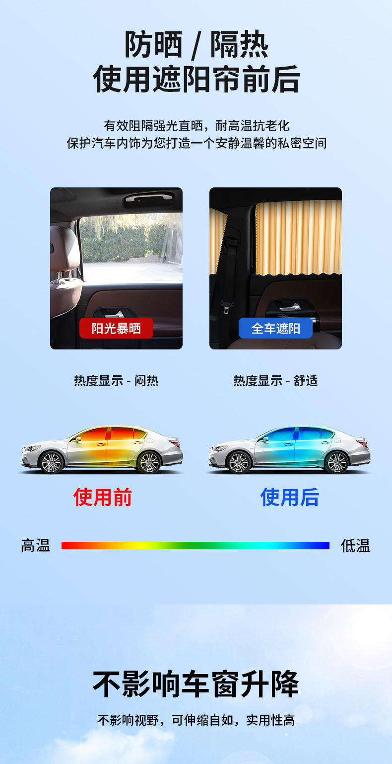 Car Curtain Sunshade Window Sun Protection and Heat Insulation Curtain Magnetic Trackless Car Privacy Sunshade