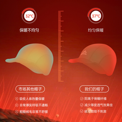 Winter outdoor hat for sports and cycling, waterproof, reflective, windproof and warm, ear protection, German velvet fishing peaked cap DMZ46