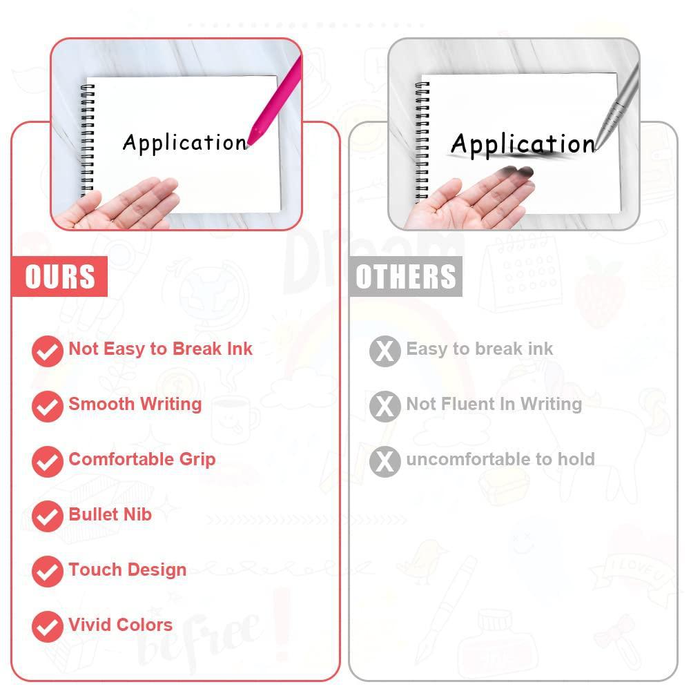 Etsy Juegos 2 Práctico lindo bolígrafo neutro estudiantes regalos de graduación niños jardín de infantes regalo de mano lindo dibujos animados