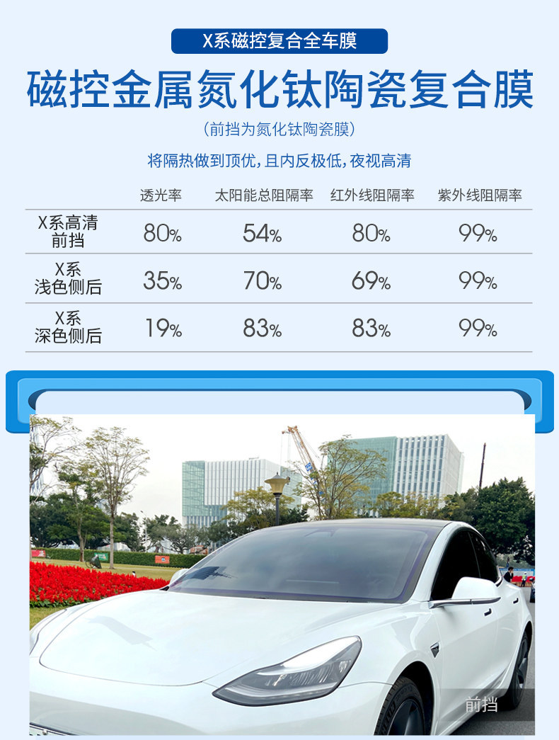 Meiji Car Film, Car Glass Film, Car Window Film, Car Solar Film, Heat Insulation and Sun Protection Film, X Series Full Car Film