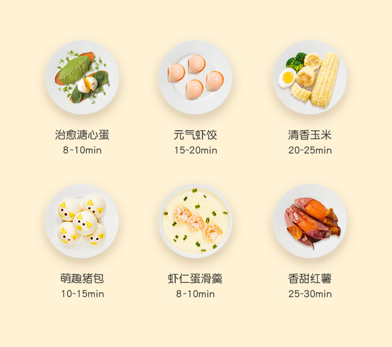 蒸蛋器-详情_13.jpg