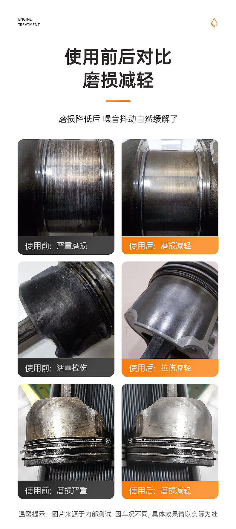 Suitable for car anti-wear protectant, car engine repair agent, noise reduction, vibration control, and powerful solution for oil burning issues