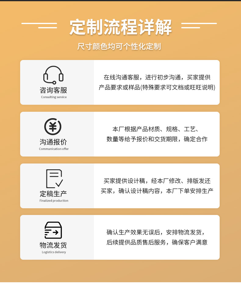 流程_04