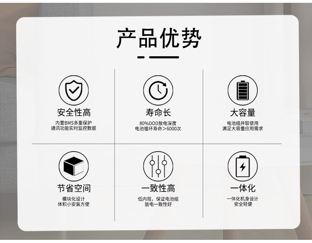 详情页模版(亮色)_03