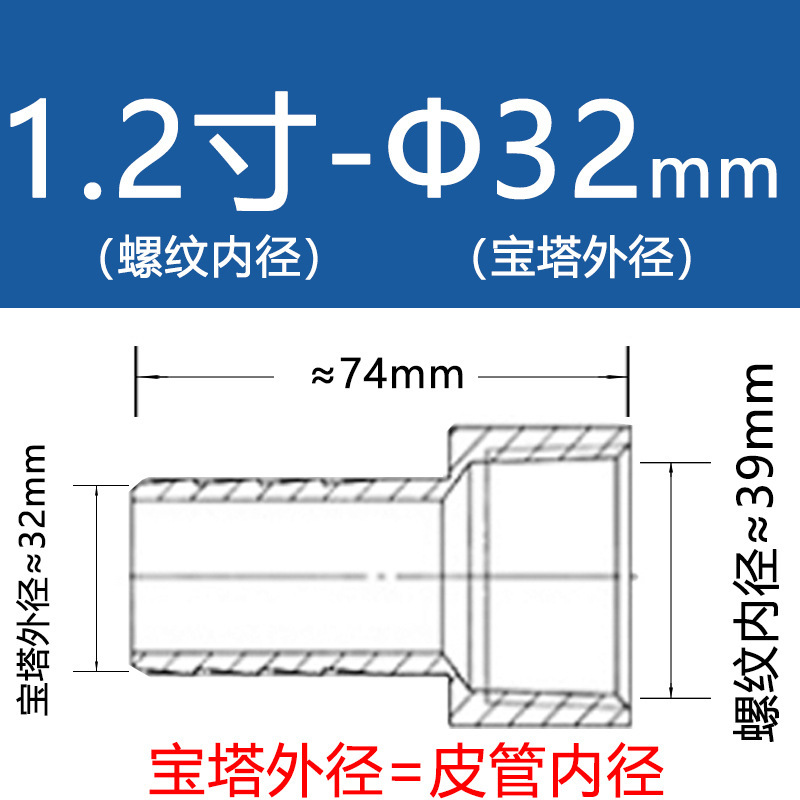 テン信304ステンレス内糸宝塔継手内ねじグリーン水口皮管内歯水管気管ホース|undefined
