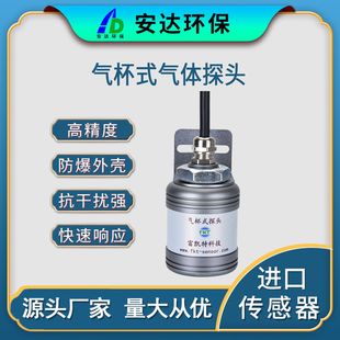 һ����̼CO�򻯚�H2S����CH4����O2����NH3���w������ģ�K̽�^