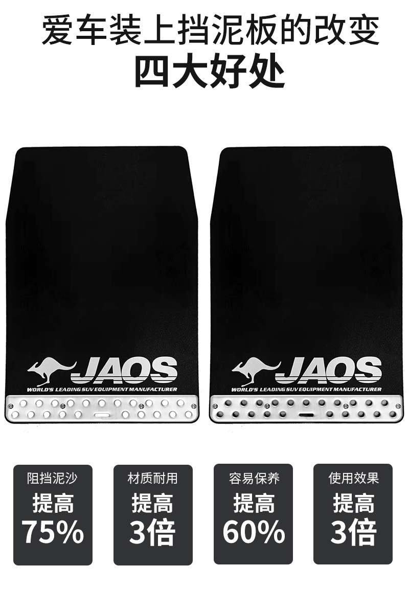 Universal Car Rear Wheel Mudguard Modification, Bend-Resistant and Not Easy to Break, Tire Mudguard to Prevent Mud and Sand Splash, Protective Board