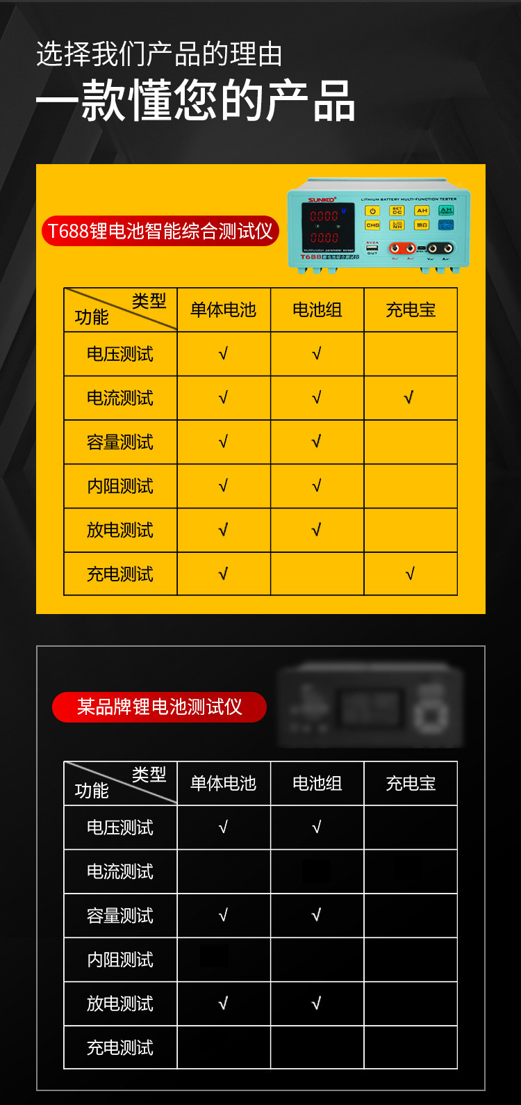 688 lithium battery intelligent comprehensive parameter tester_03