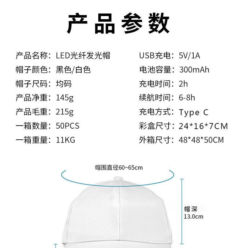 Amazon Venta caliente nuevo LED de fibra óptica luminosa Cap bar discoteca baile luminoso gorra de béisbol hip hop pareja flash cap