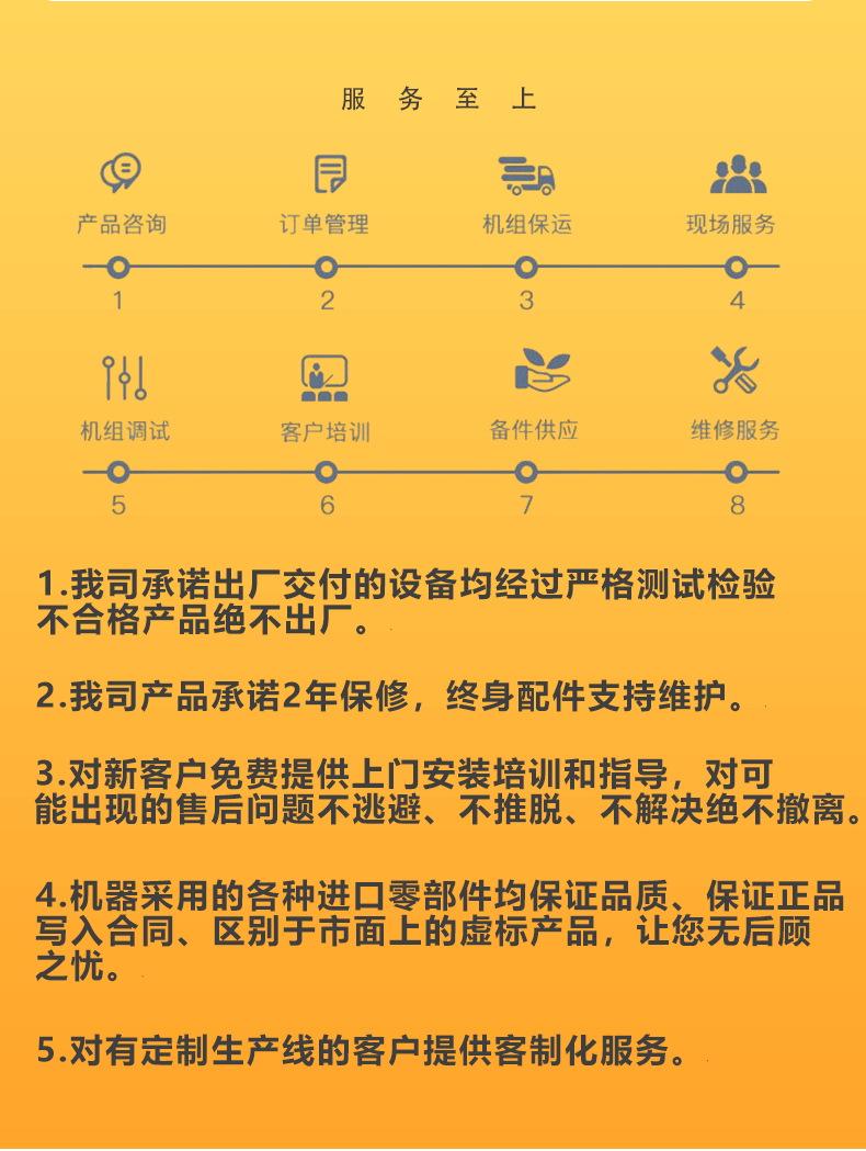 12色滴塑机1688用详情页_03