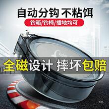 ȫ�����D�P�������D���������D�ϱP�~�D�P�O����~��������Ʒ