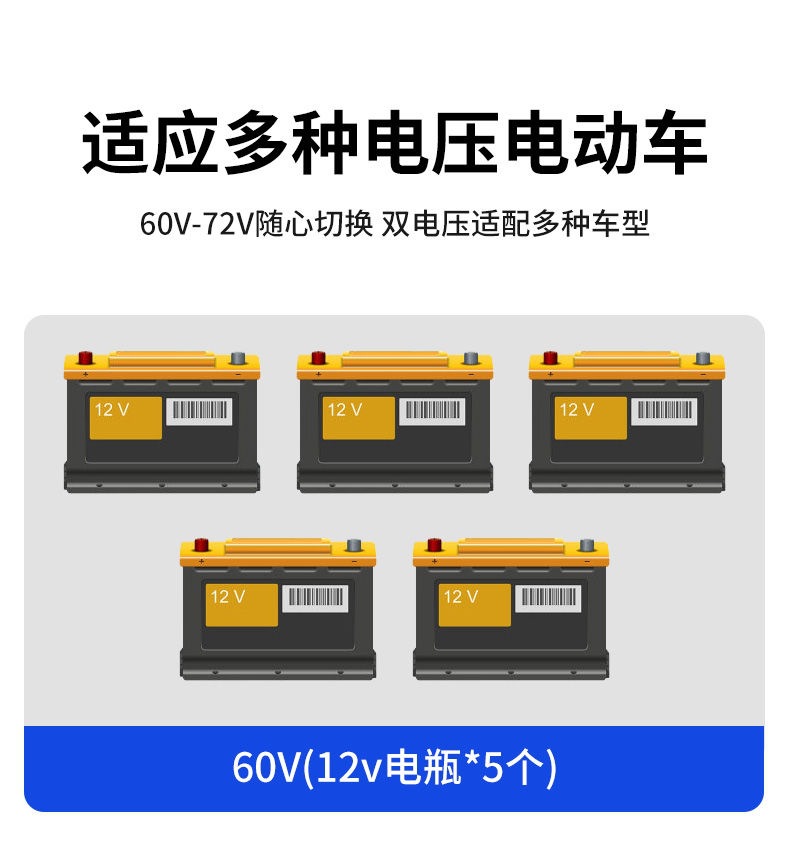 Longpeng Electric Vehicle Range Extender Generator 60/72V Installation-Free Gasoline Small Portable Two-Wheel and Three-Wheel Universal