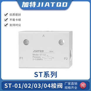 STϵ�����y���yST-01/ST-02/ST-03/ST-04�X�Ͻ�Cе�y���������y