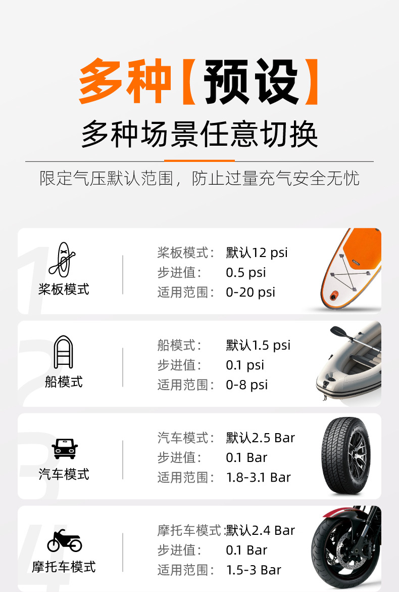 Portable 12V Electric Air Pump Dc Rubber Boat Surfboard Car Cigarette Lighter High Pressure Air Pump with Battery
