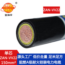 h ZAN-VV22-150ƽaȼzb~оͻ|