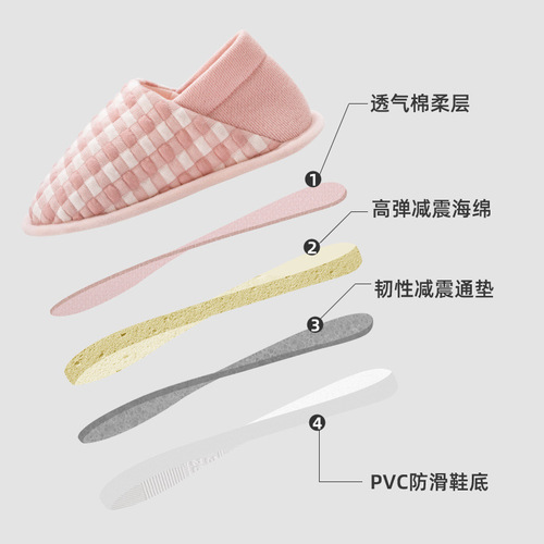 Lidani non-slip confinement shoes for pregnant women, postpartum lightweight bags and warm summer two-wear indoor slippers wholesale