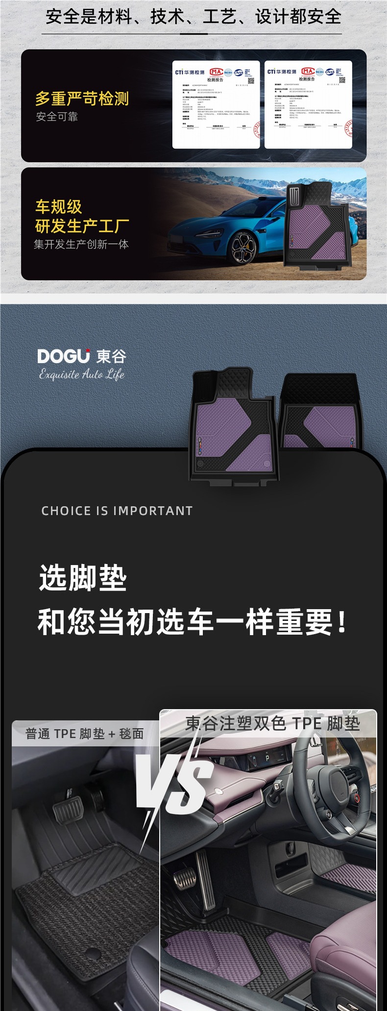 DOGU Donggu all-TPE car floor mats suitable for Xiaomi SU7, new generation starry sky 2026 model, dual color