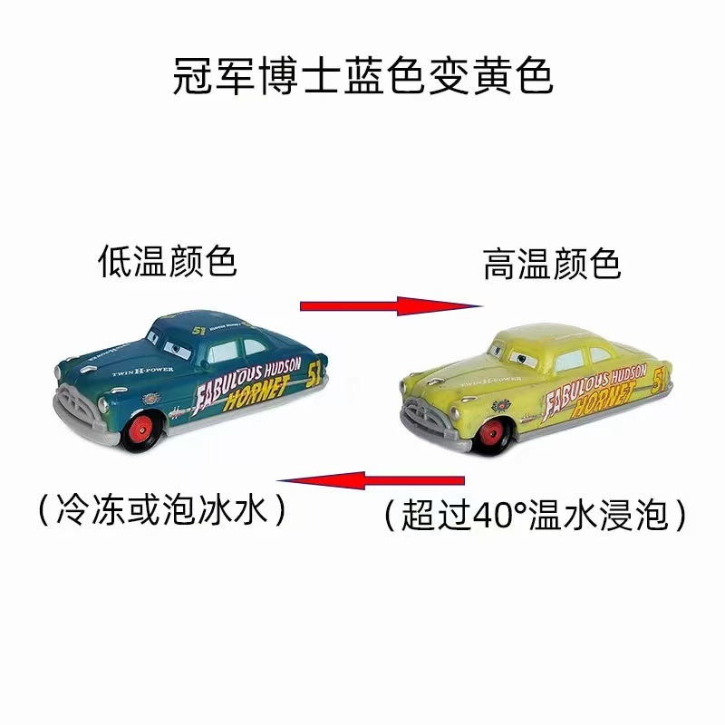 Printed dr. han - blue turns yellow