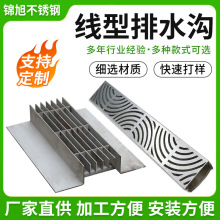 304���P䓾�����ˮ�ϏV���N����ˮ��201�p϶ʽU�ͻ����w��