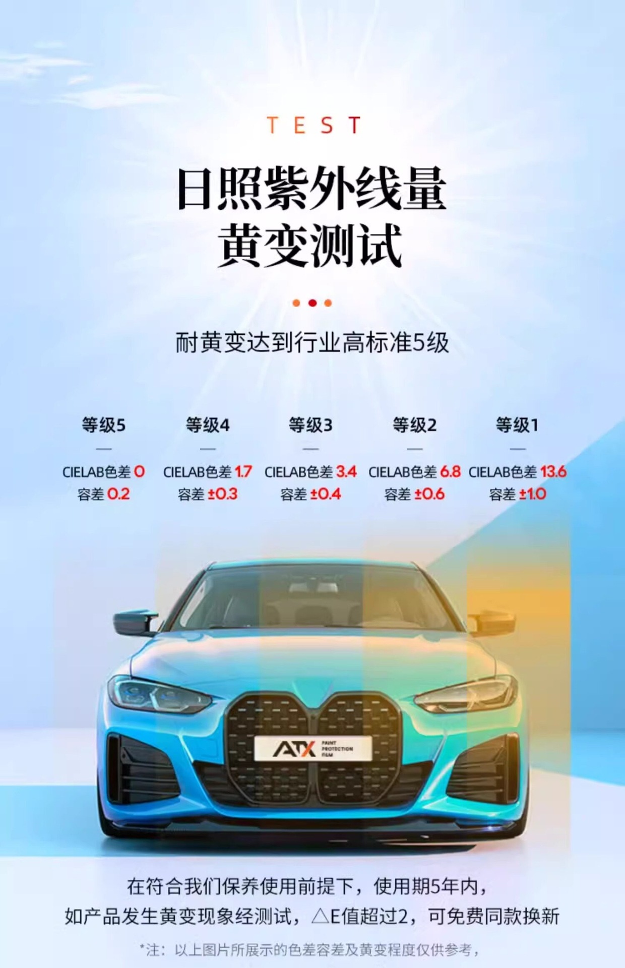 Atx Invisible Car Wrap Film Tpu Full Body Car Wrap Paint Protection Film Matte Transparent Anti-Scratch and Other