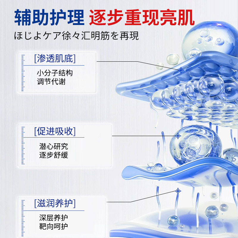 蛇盘疮保健膏皮肤瘙痒疼痛皮肤不适起泡蛇盘膏蛇盘疮膏外用涂抹膏|undefined